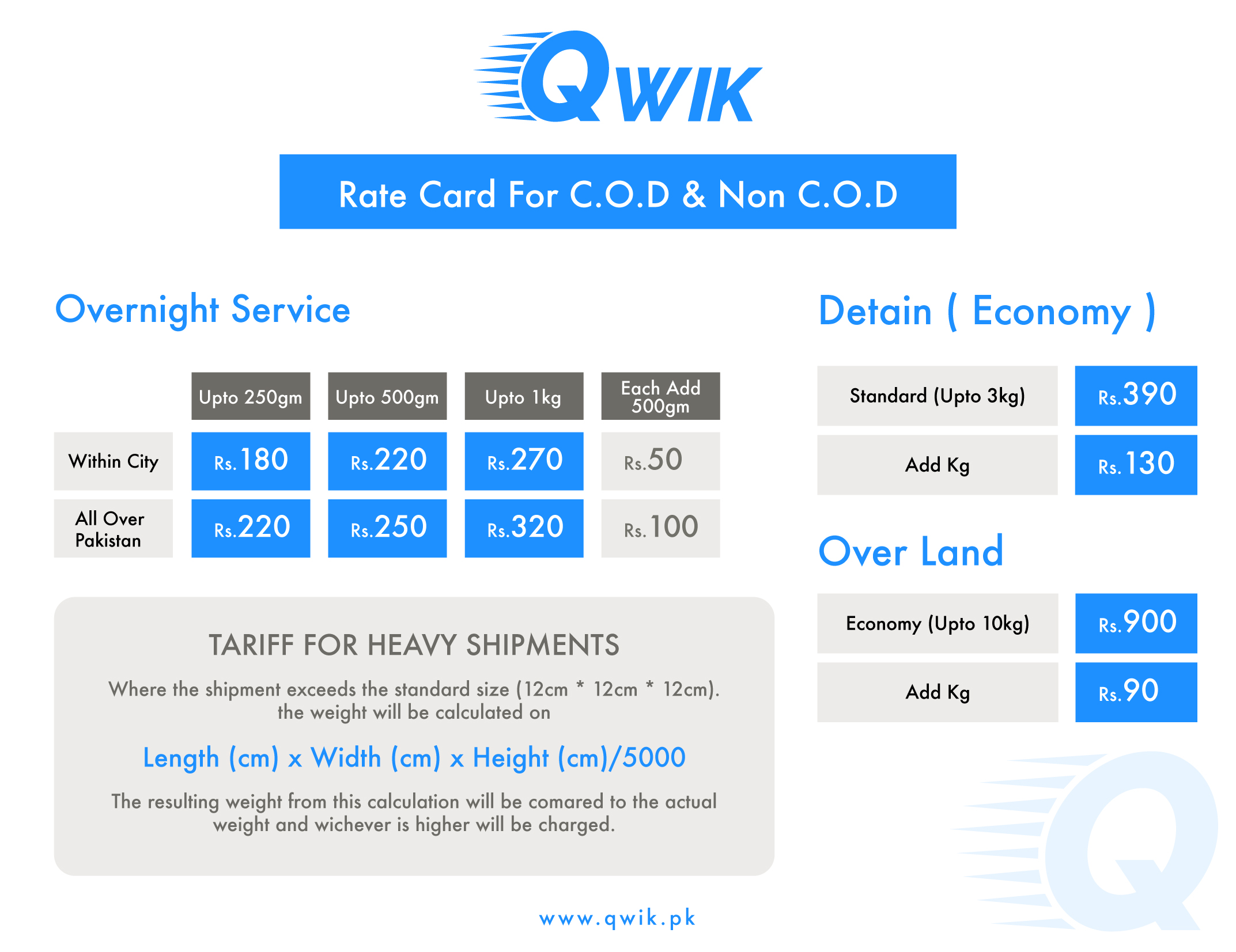 Tarif Rates Image